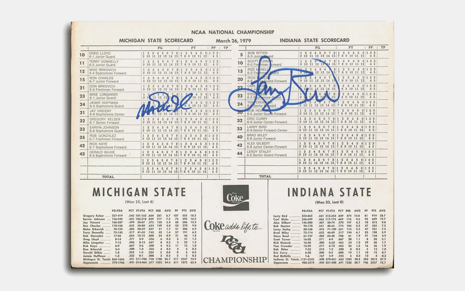 1979 NCAA Finals Bird & Johnson Signed Scorecard