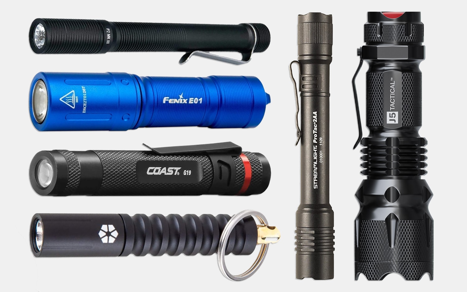 Best EDC Flashlights