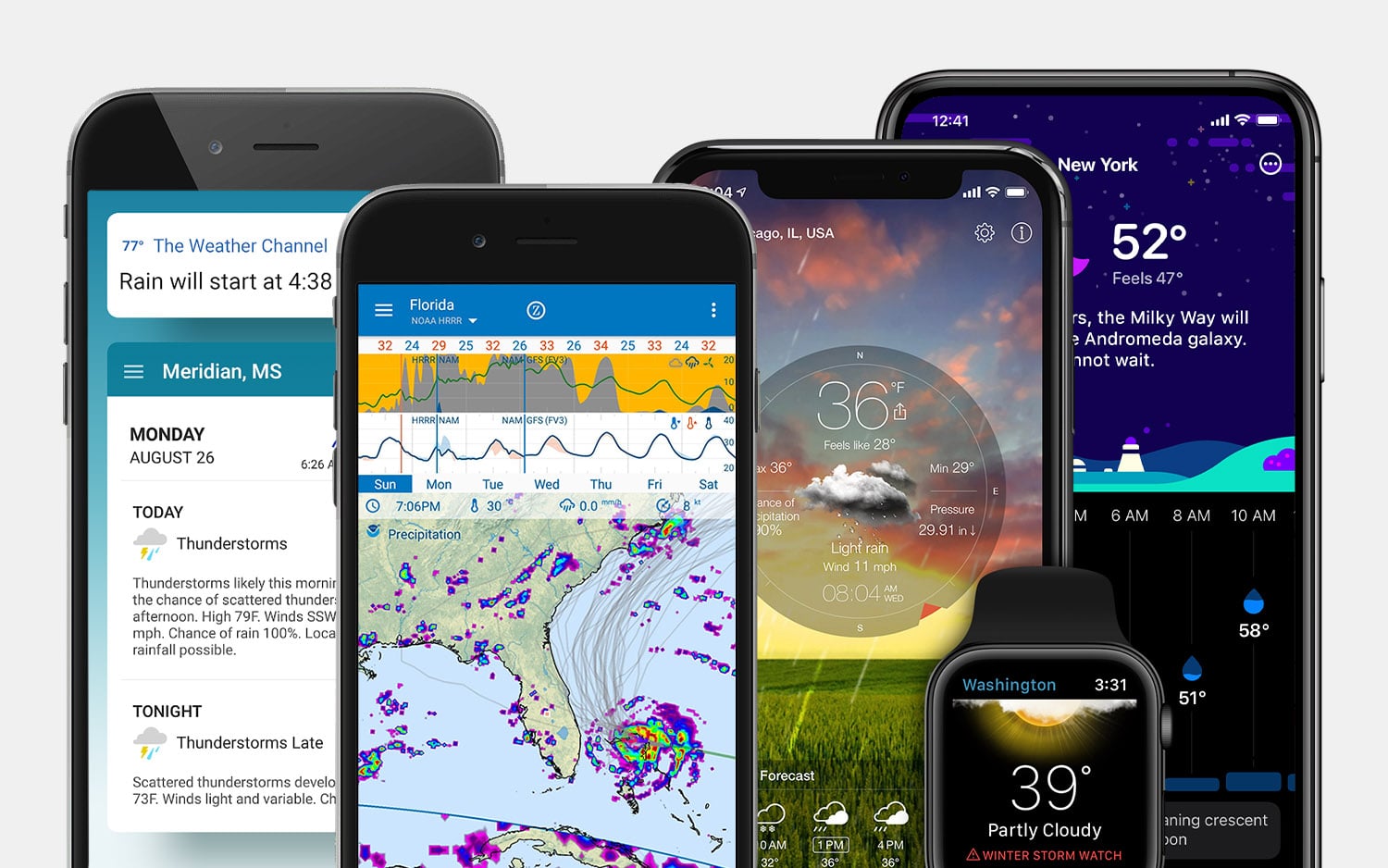 Best Weather Apps