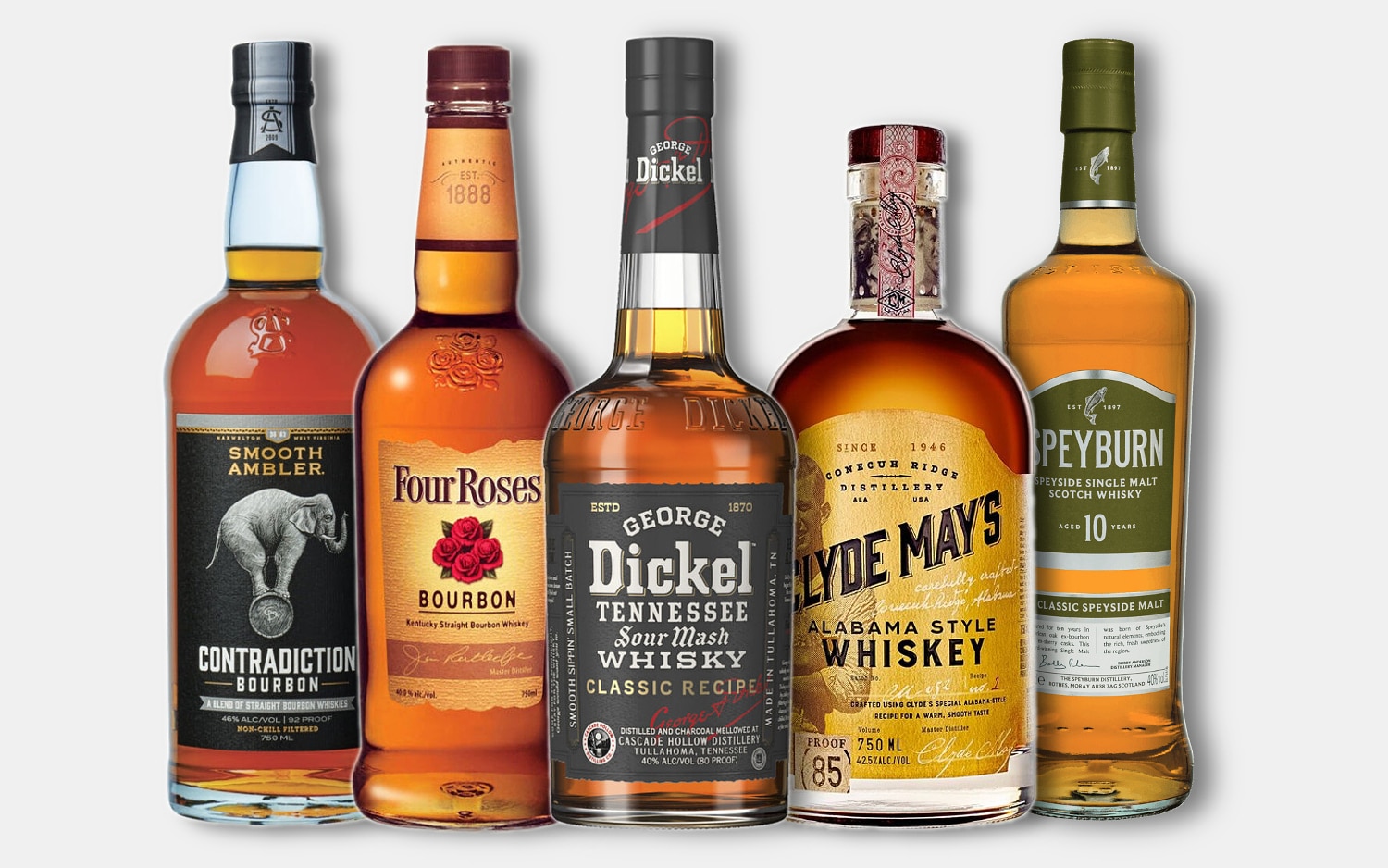 Best Whiskeys to Drink in Your Coffee