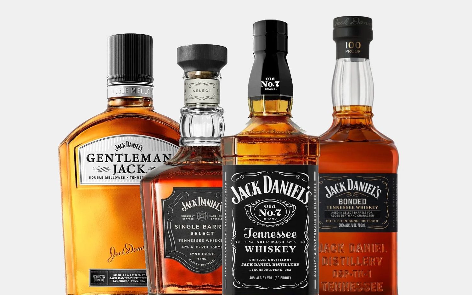 Is Jack Daniel's a Bourbon?